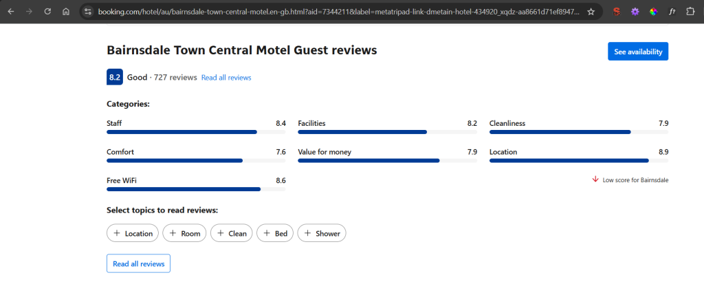 Affordable Stays Recommended by Booking.com – Town Central Motel Bairnsdale